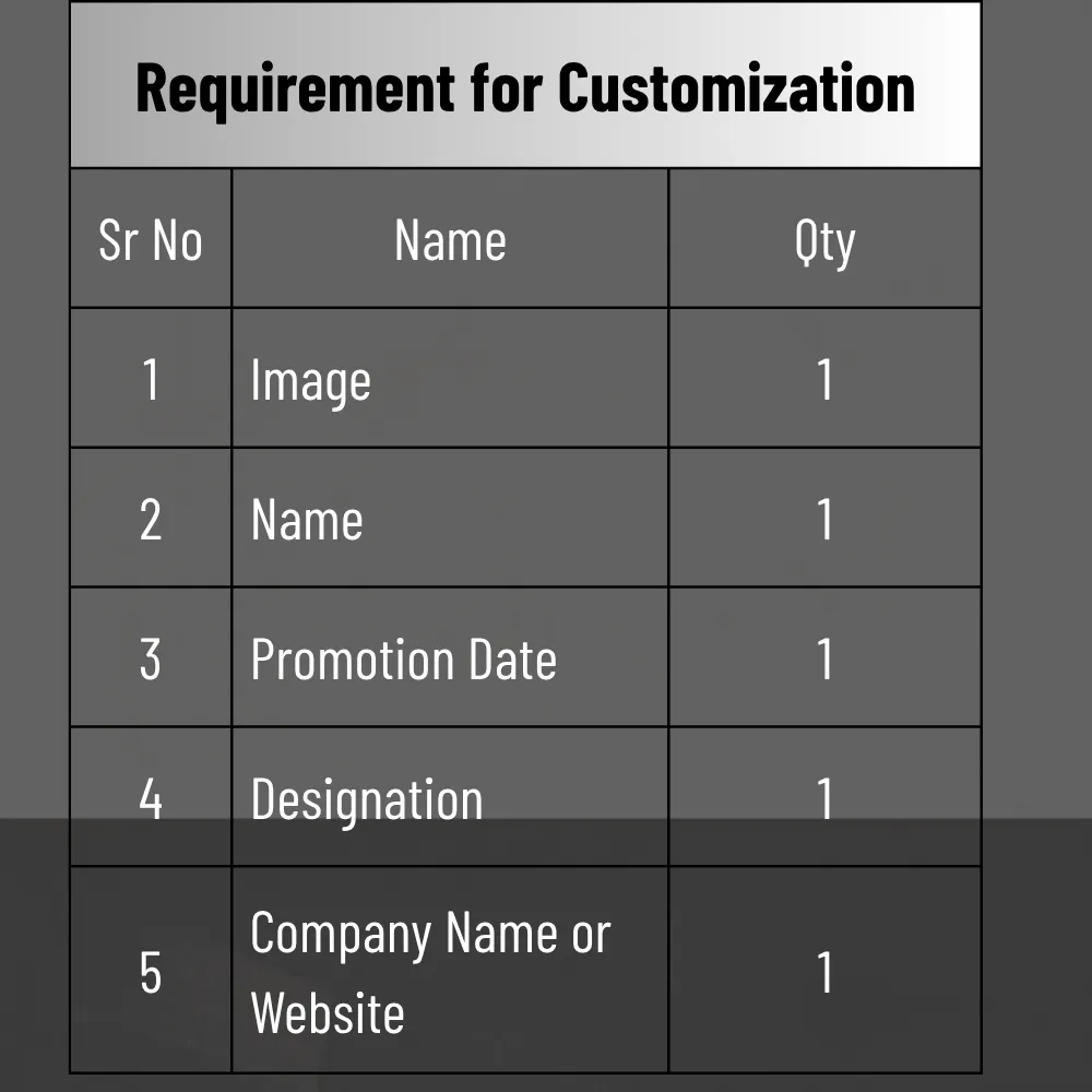 Promotion Manager Female Customize Poster Frame