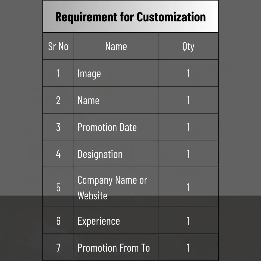 Promotion Manager Male Customize Poster Frame