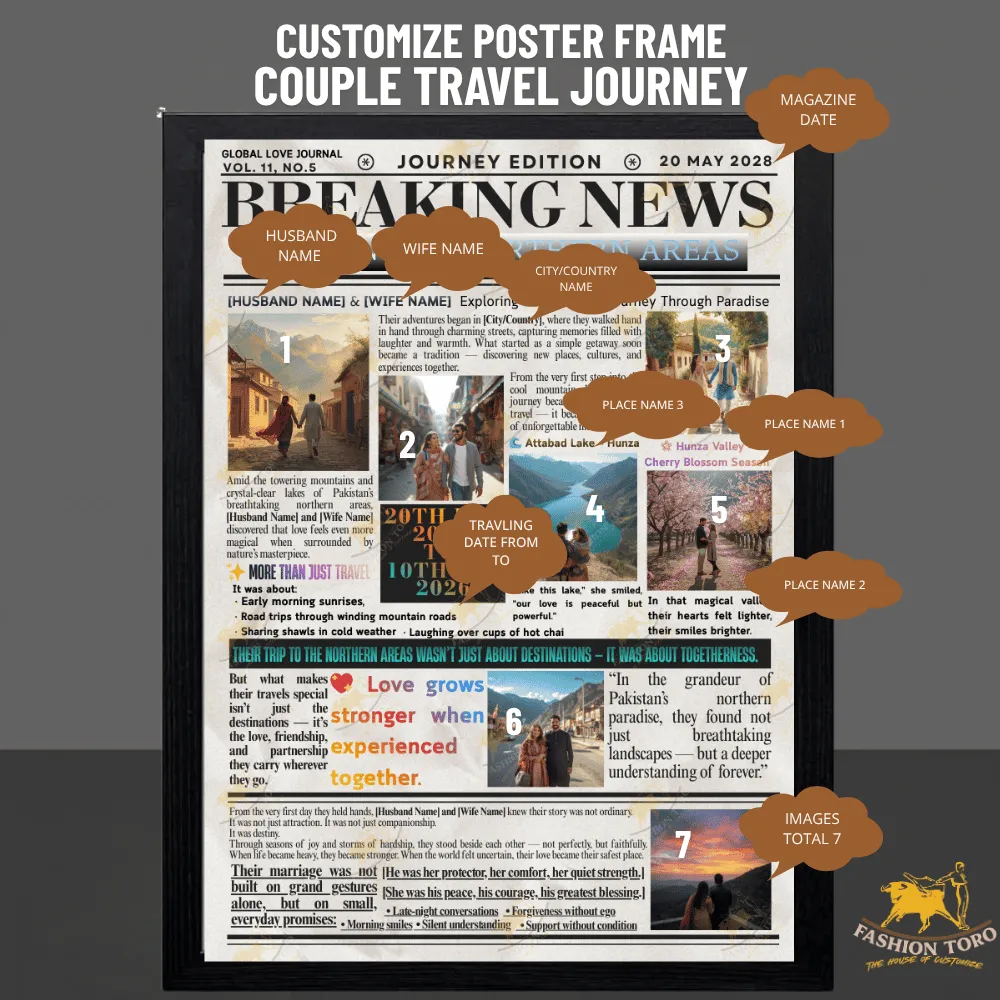Couple Journey Customize Poster Frame