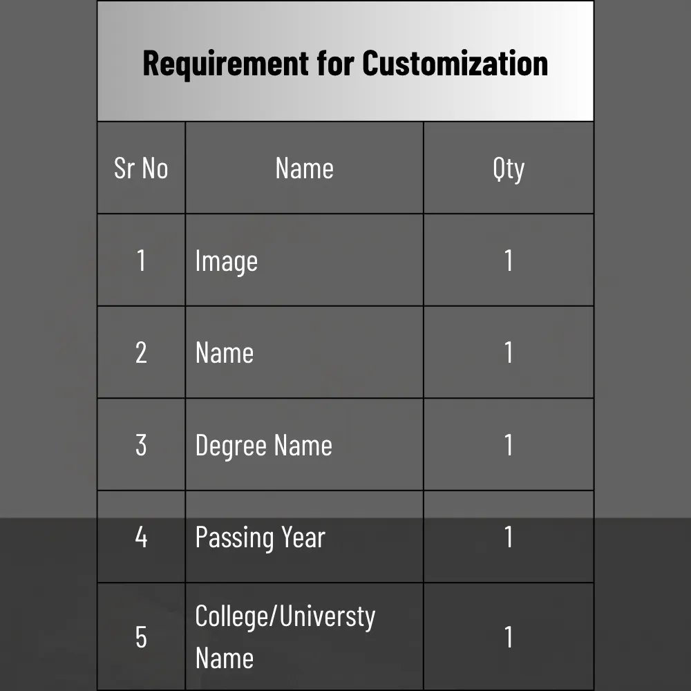 Graduation Convocation Customize Poster Frame